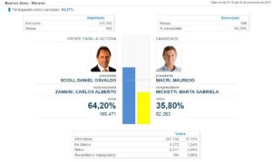 Resultados Moreno1.jpg