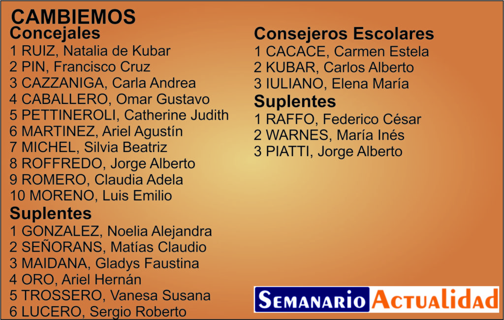 1 - Cambiemos.jpg