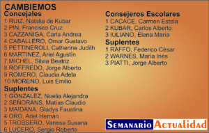 1 - Cambiemos.jpg